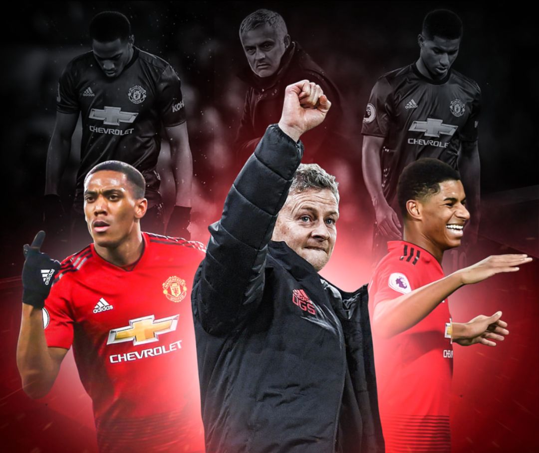 保证对抗性 保证对抗性